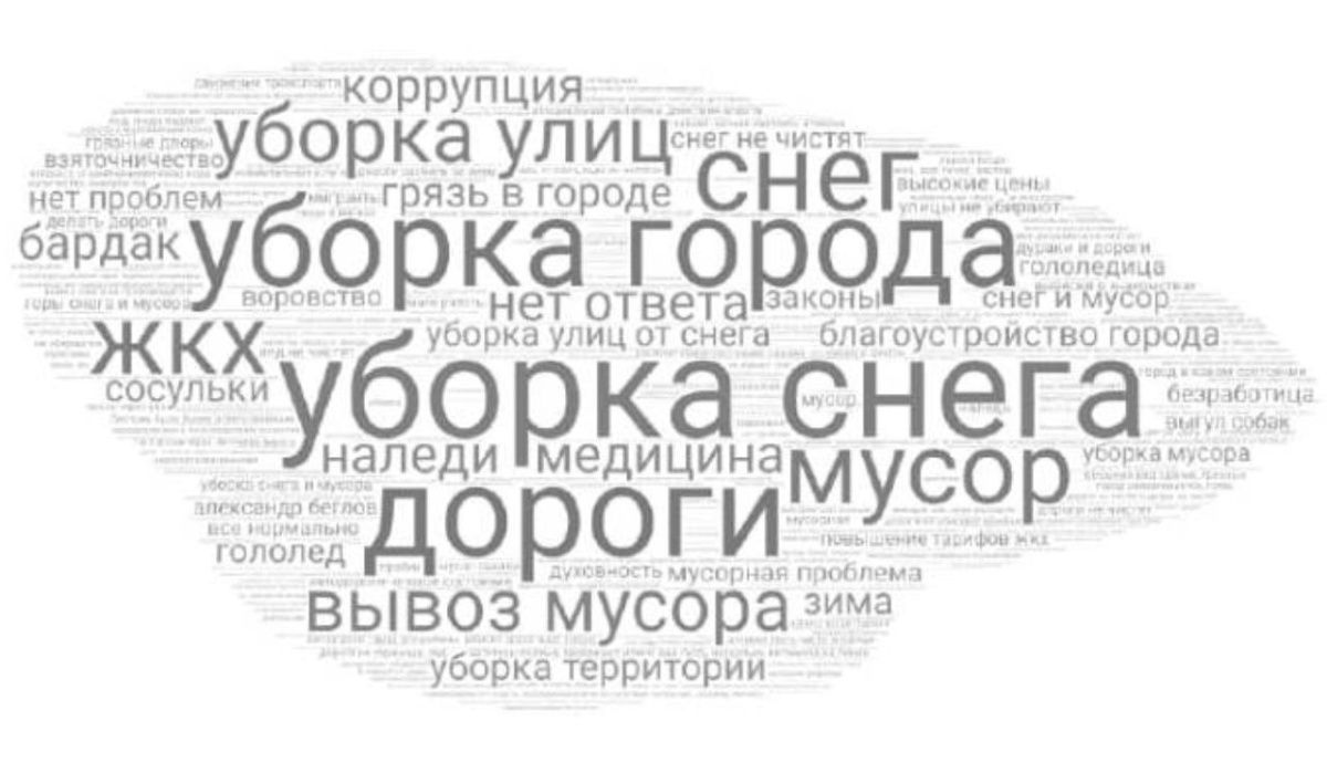 Два района на юго-западе Петербурга остались без уборочной техники в среду