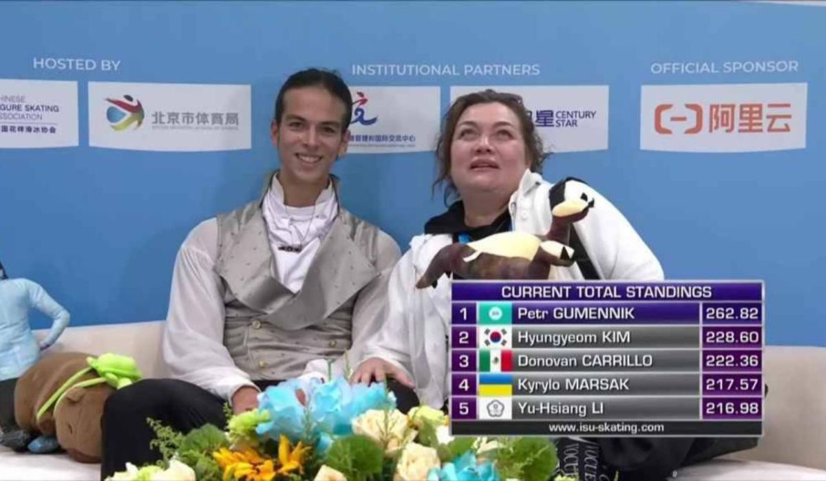 Петросян и Гуменник ожидают решения МОК о допуске на Олимпиаду